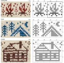 The Doodle Knit Directory : 200 Mix & Match Motifs and Patterns for Knitted Accessories by Jamie Lomax - Treasure Modern Knitting