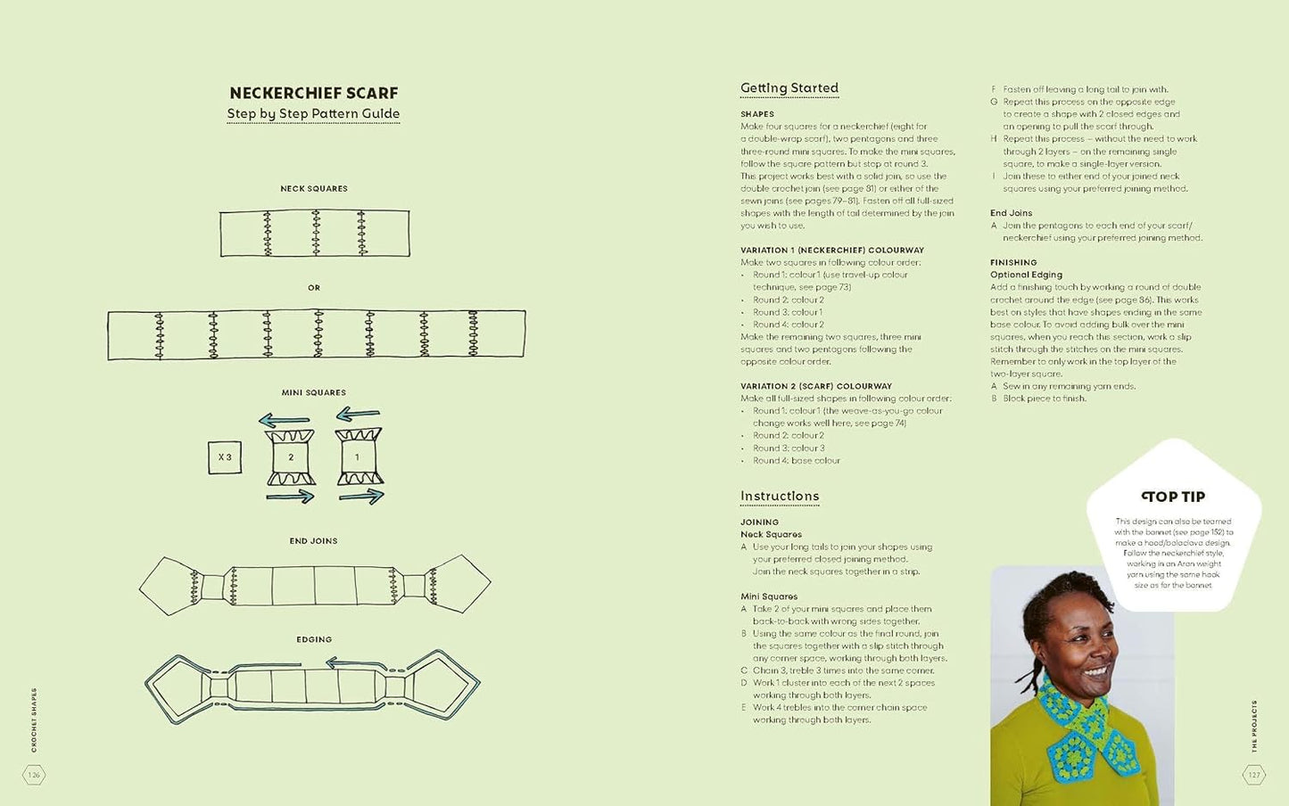 Crochet Shapes - Katie Jones