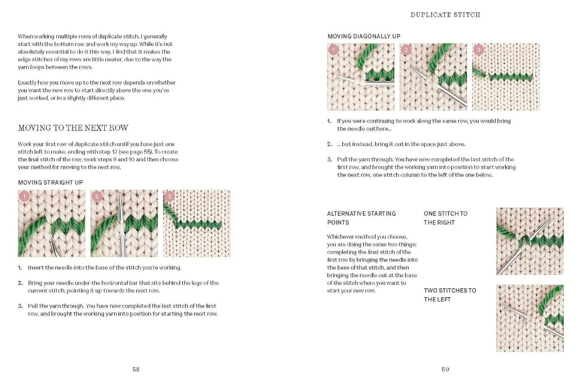 Knitting Repair - Alexandra Brinck David & Charles