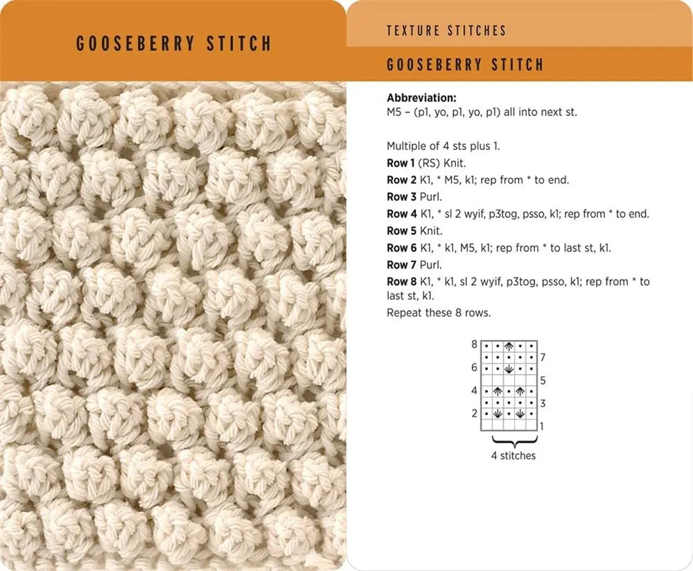 Knitting Stitches - 52 Card Deck - Claire Crompton