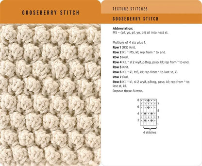 Knitting Stitches - 52 Card Deck - Claire Crompton