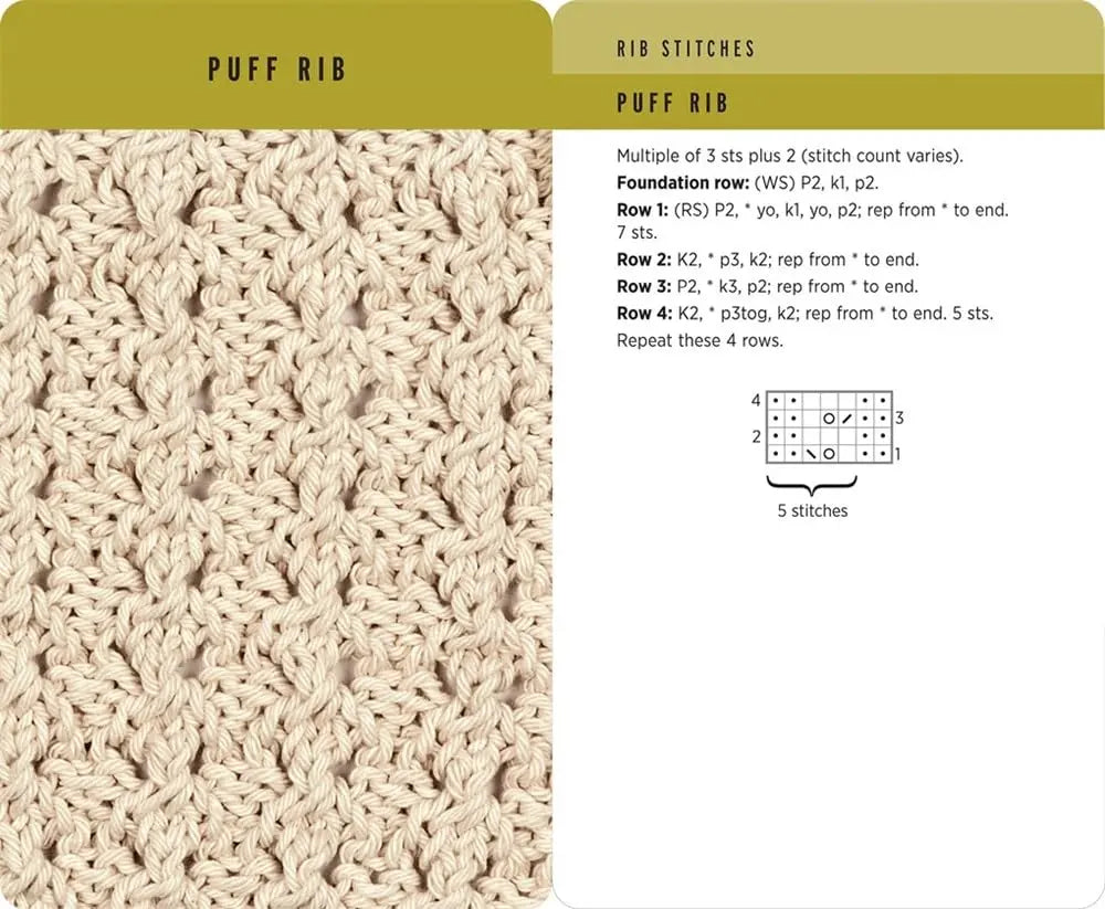 Knitting Stitches - 52 Card Deck - Claire Crompton