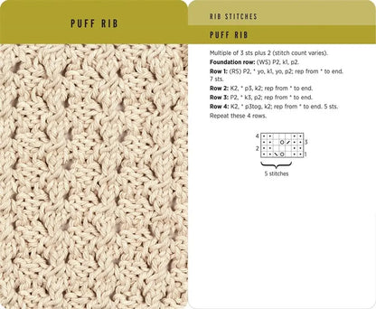 Knitting Stitches - 52 Card Deck - Claire Crompton