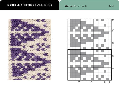 The Doodle Knitting Card Deck - Jamie Lomax David & Charles