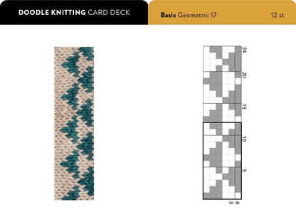 The Doodle Knitting Card Deck - Jamie Lomax David & Charles