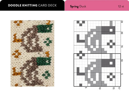 The Doodle Knitting Card Deck - Jamie Lomax David & Charles