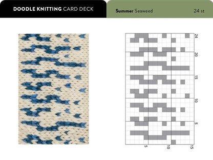 The Doodle Knitting Card Deck - Jamie Lomax David & Charles