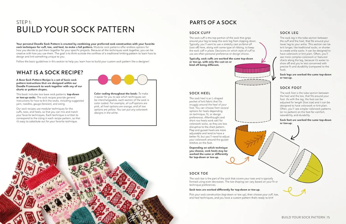 The Doodle Sock Knit Directory: 200 mix & match motifs to design and knit your own socks