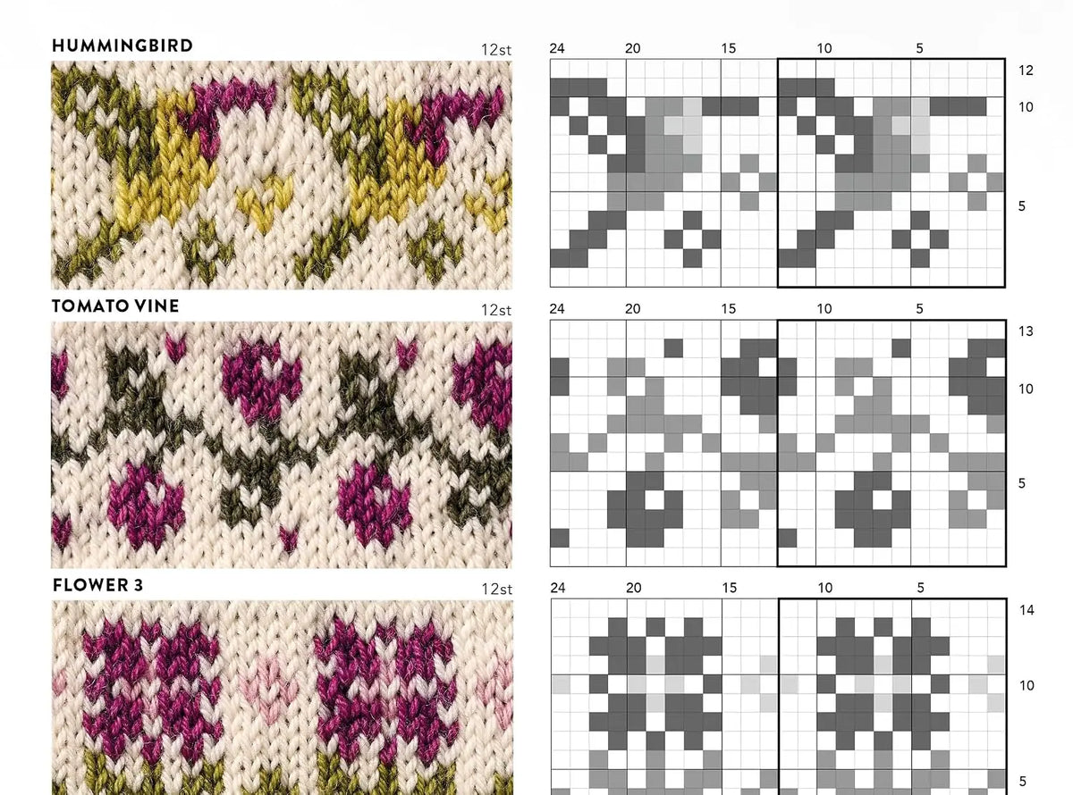 The Doodle Sock Knit Directory: 200 mix & match motifs to design and knit your own socks