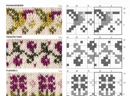 The Doodle Sock Knit Directory: 200 mix & match motifs to design and knit your own socks