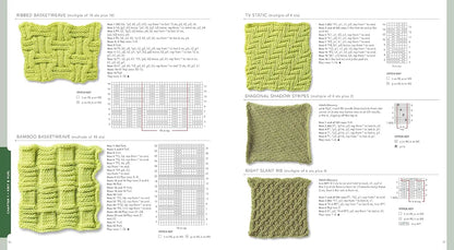 Vogue Knitting: the Ultimate Stitch Dictionary (Vogue Knitting Stitchionary): More Than 800 Stitch Patterns: More Than 800 Stitch Patterns - Includes ... Cable, Edging, and Knit and Purl Patterns