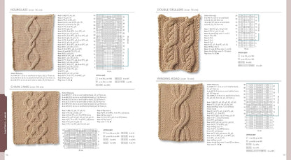 Vogue Knitting: the Ultimate Stitch Dictionary (Vogue Knitting Stitchionary): More Than 800 Stitch Patterns: More Than 800 Stitch Patterns - Includes ... Cable, Edging, and Knit and Purl Patterns
