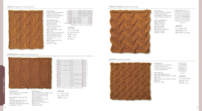 Vogue Knitting: the Ultimate Stitch Dictionary (Vogue Knitting Stitchionary): More Than 800 Stitch Patterns: More Than 800 Stitch Patterns - Includes ... Cable, Edging, and Knit and Purl Patterns