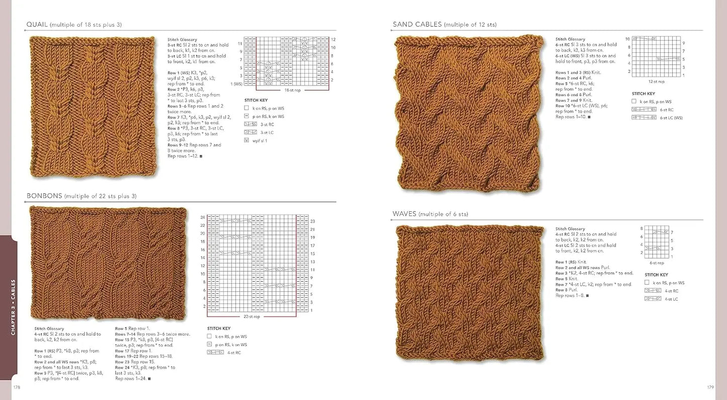 Vogue Knitting: the Ultimate Stitch Dictionary (Vogue Knitting Stitchionary): More Than 800 Stitch Patterns: More Than 800 Stitch Patterns - Includes ... Cable, Edging, and Knit and Purl Patterns Vogue