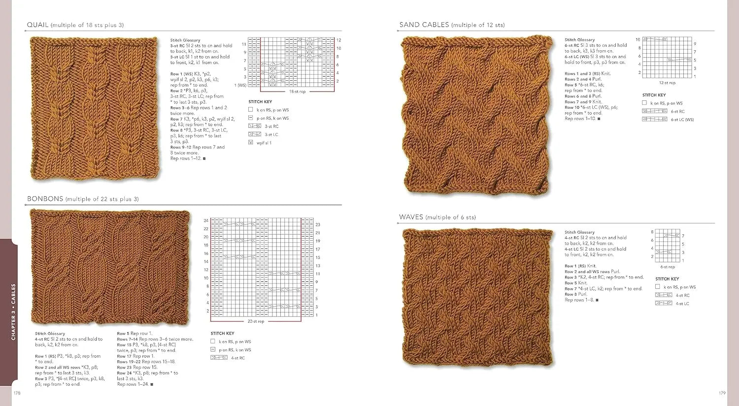 Vogue Knitting: the Ultimate Stitch Dictionary (Vogue Knitting Stitchionary): More Than 800 Stitch Patterns: More Than 800 Stitch Patterns - Includes ... Cable, Edging, and Knit and Purl Patterns Vogue