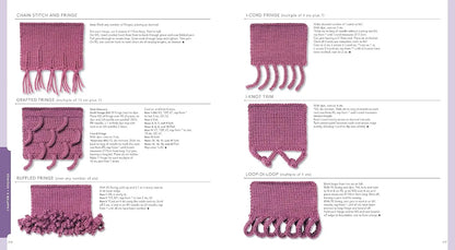 Vogue Knitting: the Ultimate Stitch Dictionary (Vogue Knitting Stitchionary): More Than 800 Stitch Patterns: More Than 800 Stitch Patterns - Includes ... Cable, Edging, and Knit and Purl Patterns Vogue