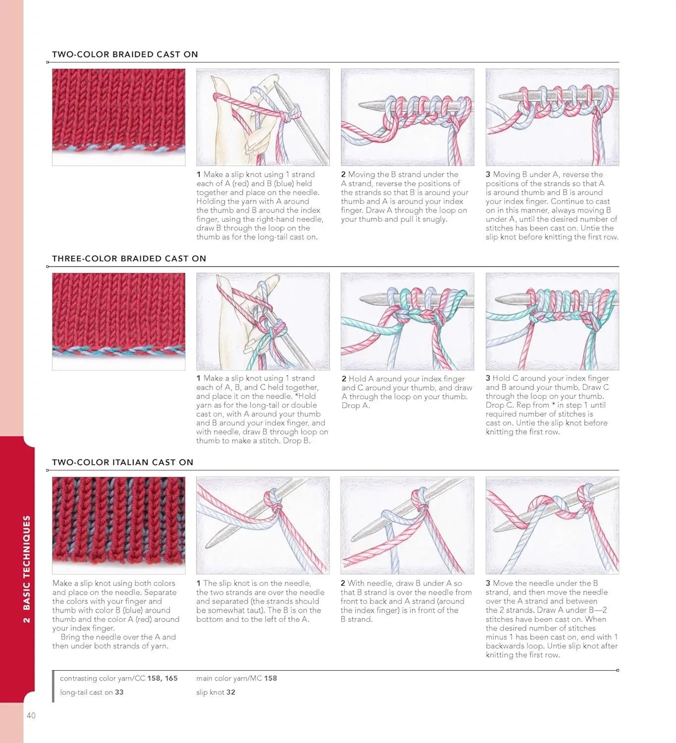 Vogue® Knitting The Ultimate Knitting Book: Revised and Updated